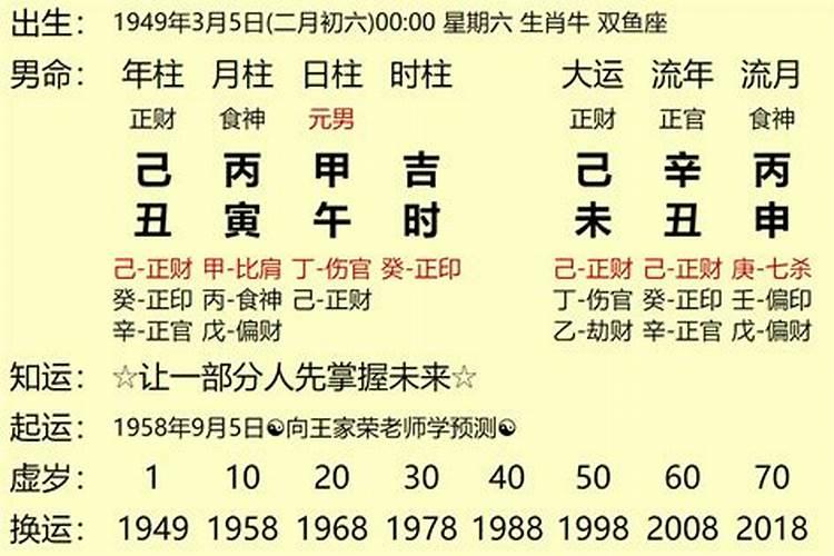 属龙男今年运势2022年下半年运势