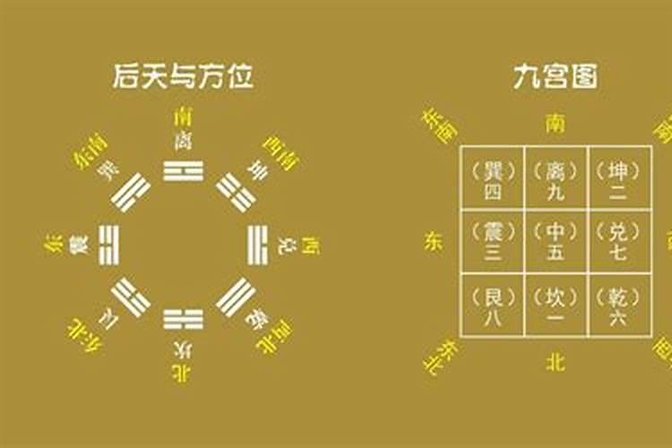 批八字算寿命