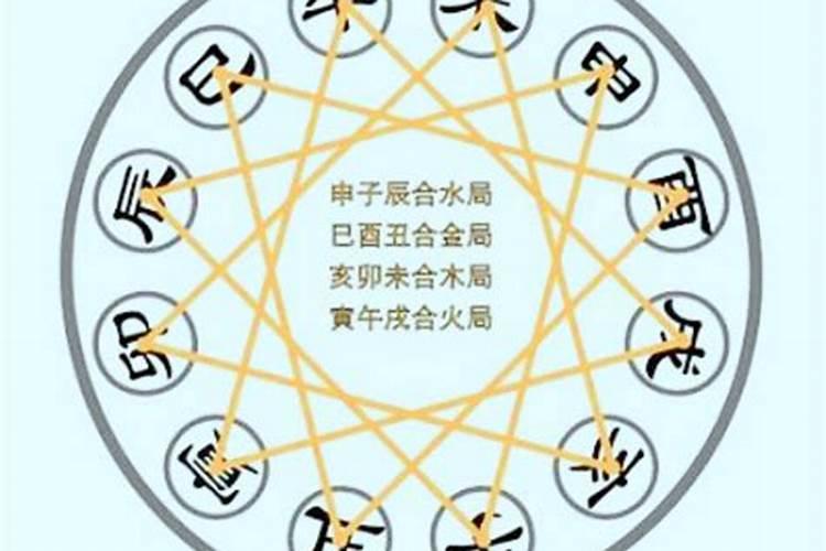 八字中带三合局的如何算