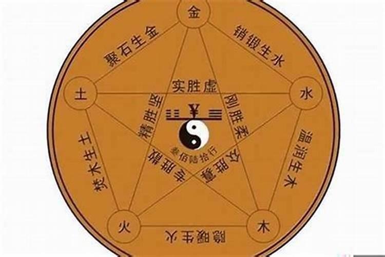 怎样确定八字中的正印和偏印