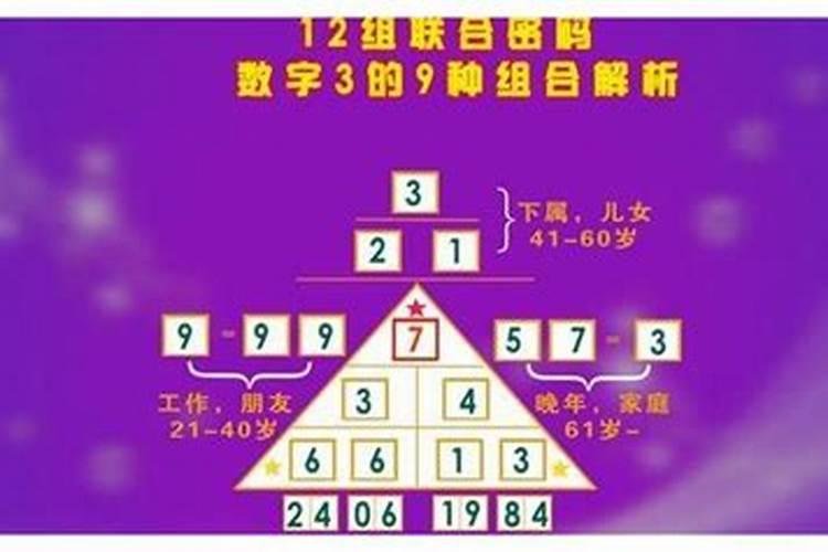 怎么用数字算姻缘