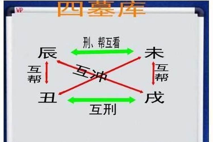 八字墓库开库