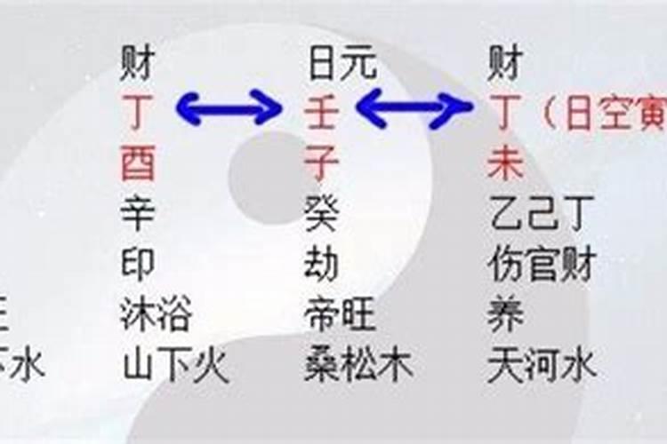 八字有争合一生都会争夫吗