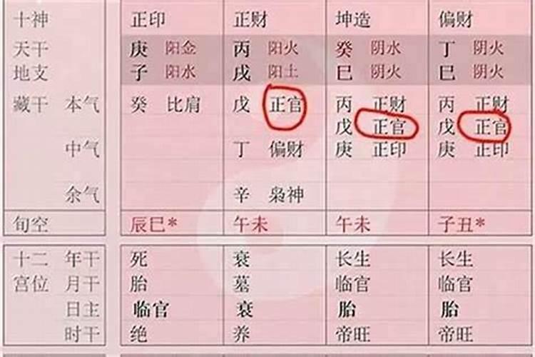 梦见哥哥死了我大哭是什么意思啊