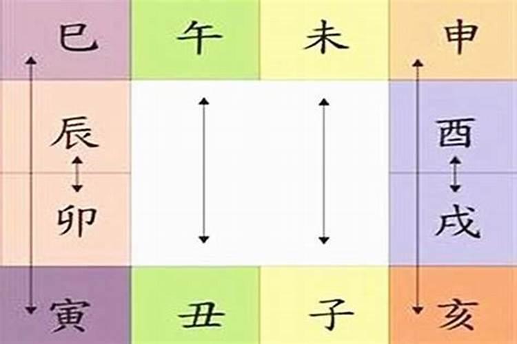 八字相破一定不好吗