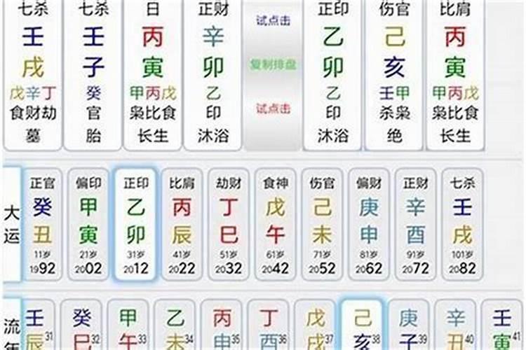 八字如何看五行喜忌