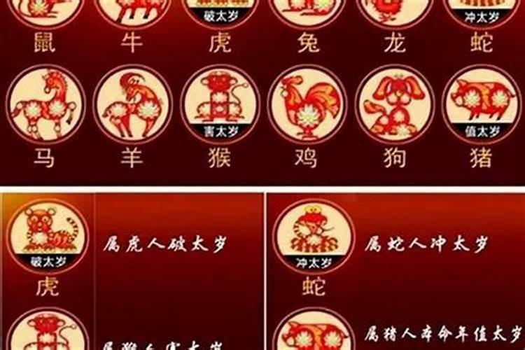 属猴人虎年戴什么化解