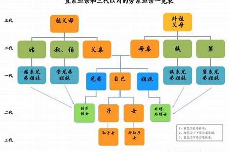 和天蝎女一晚上要了5次性生活