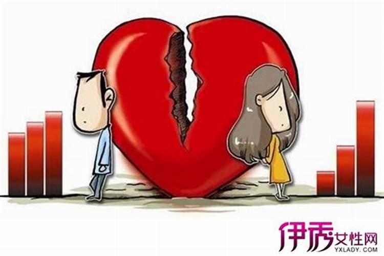 梦见妻子离婚改嫁