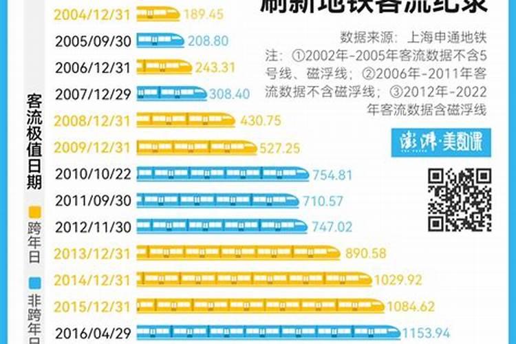 在家拜的太岁年底怎么谢太岁