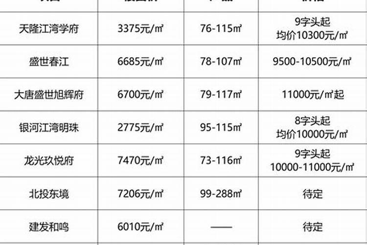 梦见过已故父亲回家什么预兆