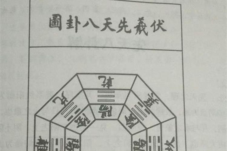 如何看阳宅风水好坏