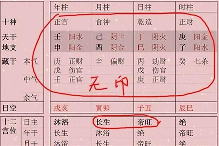 八字都有哪些富贵格局