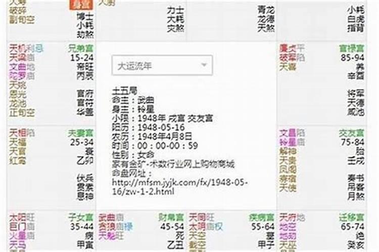 梦到自己老公有前妻是怎么回事