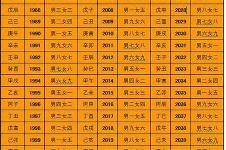 2021年4月4日清明节出生的男孩