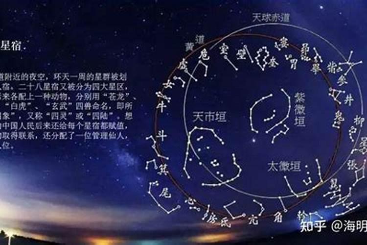 二十八星宿与八字