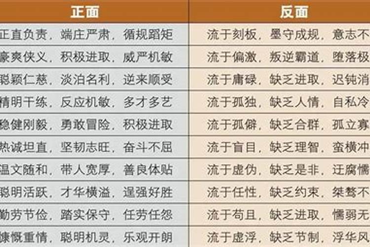 1967年农历腊月初六阳历多少号