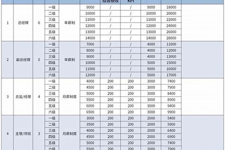 犯太岁最快解决方法是什么呢女