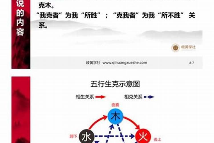 石油能源的五行是什么