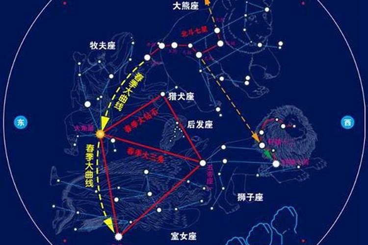 本命年不能看星星