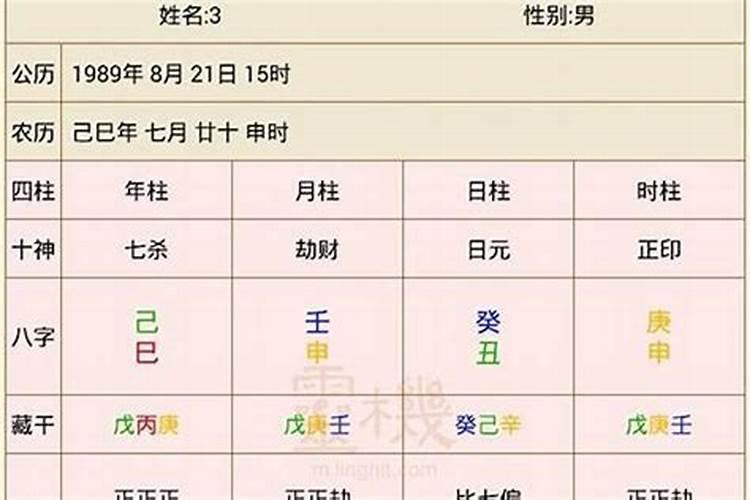 网上算命八字准吗