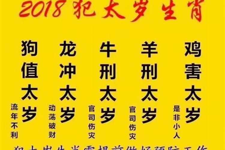 平安度过犯太岁怎么祝福别人