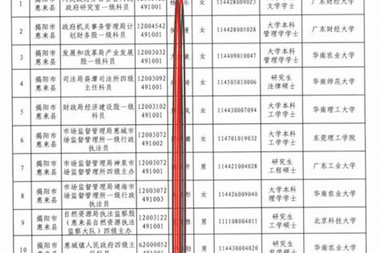 五行合婚是什么意思啊