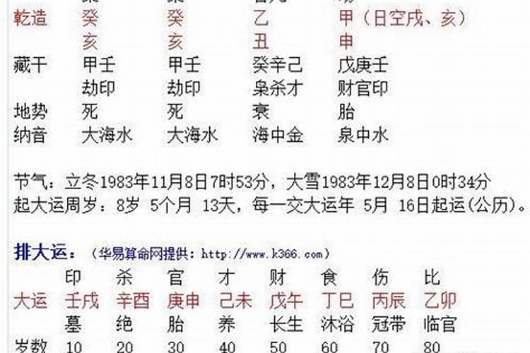 八字算命爱情怎么算