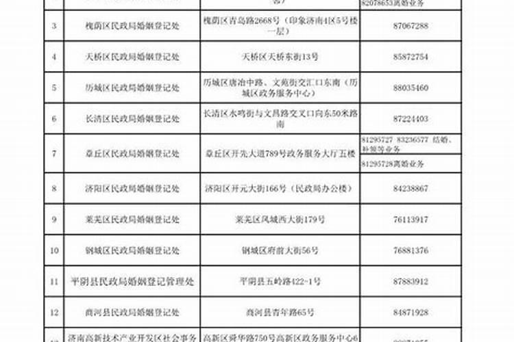 由于和上级领导八字不合