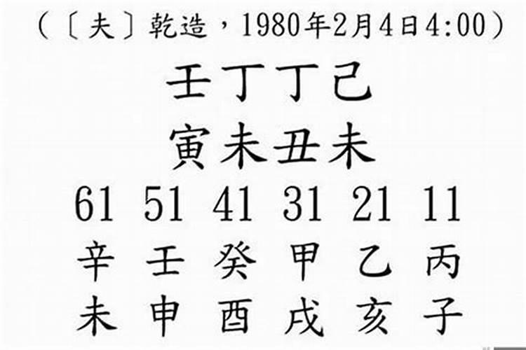 1980年属猴人2022年运势男性