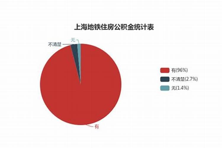 中元节是什么节日及中元节的习俗