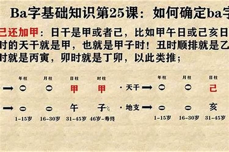 八字有利方位重要吗