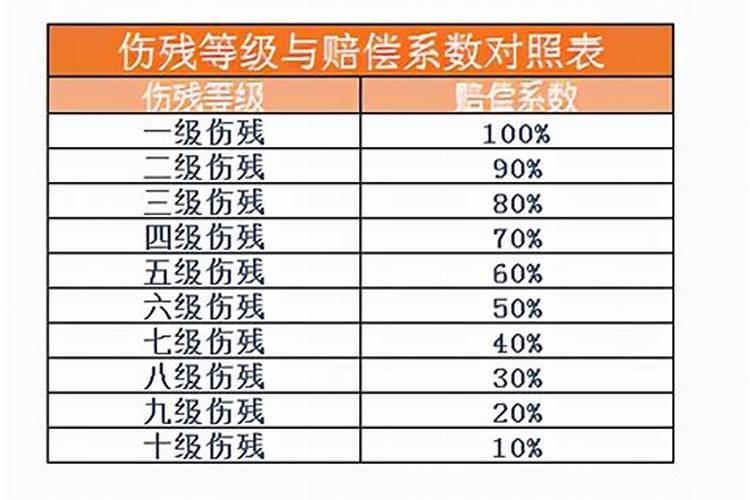 立冬至是几月几日