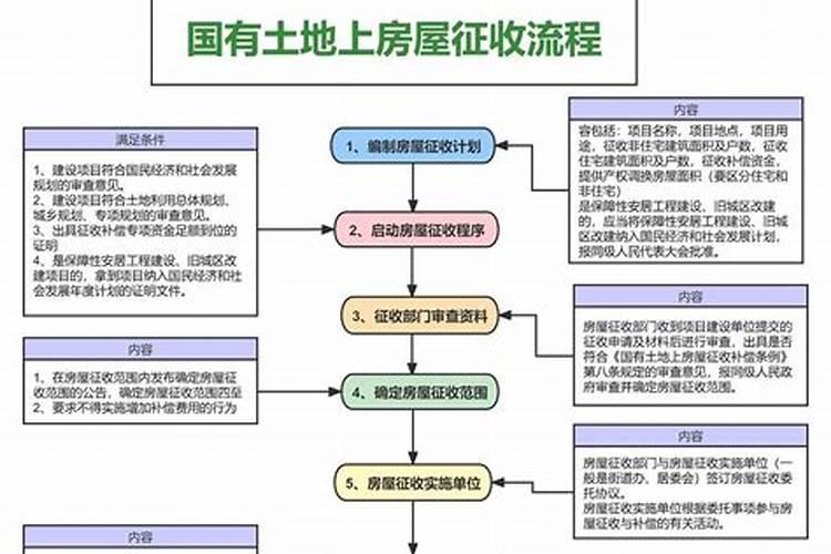 梦见亲人生病是什么征兆女人