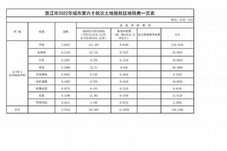 马年出生的人2024年12月运程