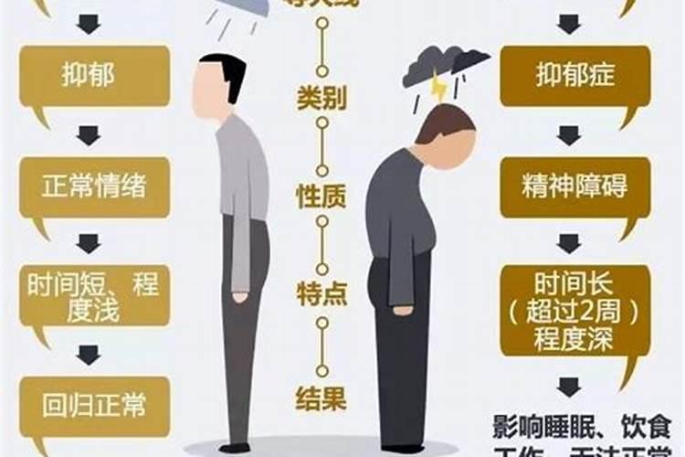 梦见情人来我家是什么意思啊