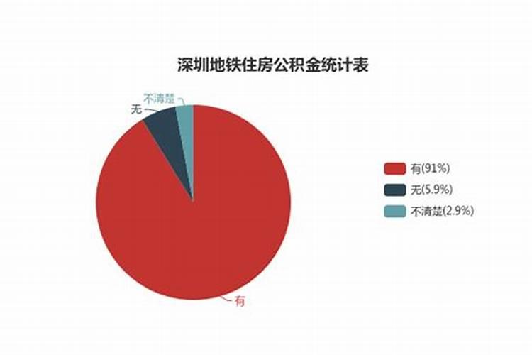 2023年的冬至农历是几月几号