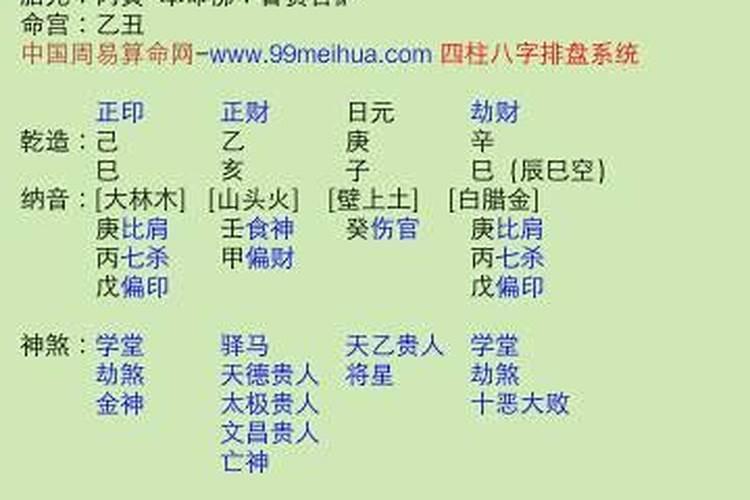 八字合婚要不要相信爱情