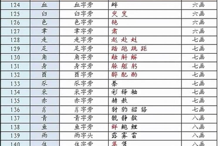 八字羊刃合杀什么意思