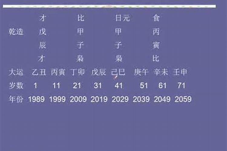 34岁2020年运势