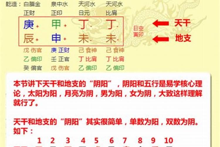 八字命理解析最新