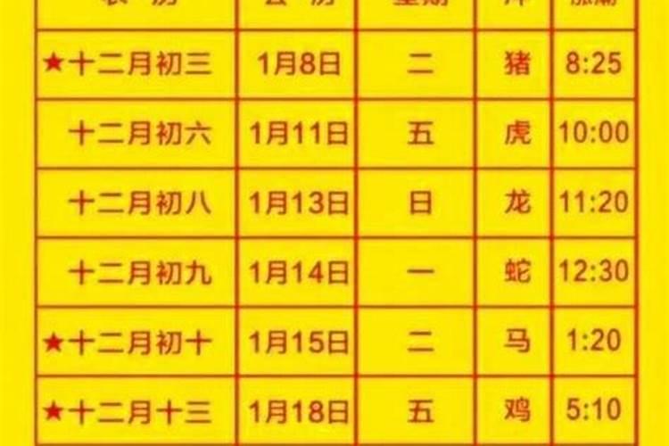 八字婚姻不好二十年后怎么办