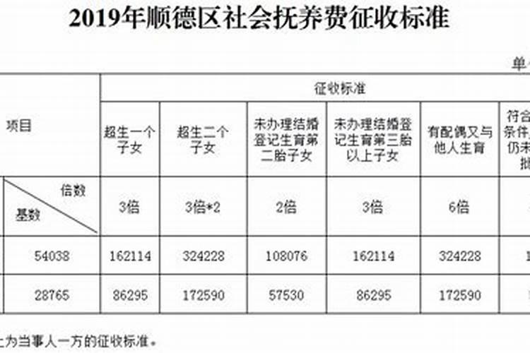 道教超度法事当大事