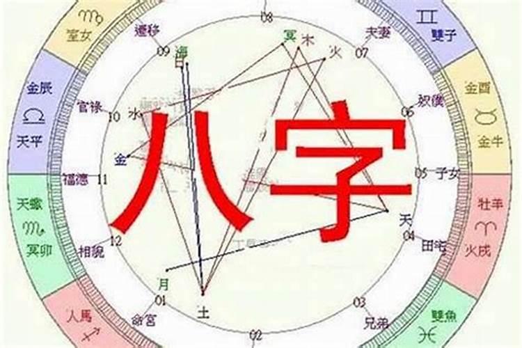 八字里不知道时辰怎么算