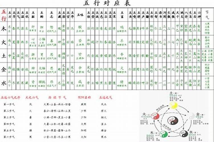 梦见湖水上涨是什么意思